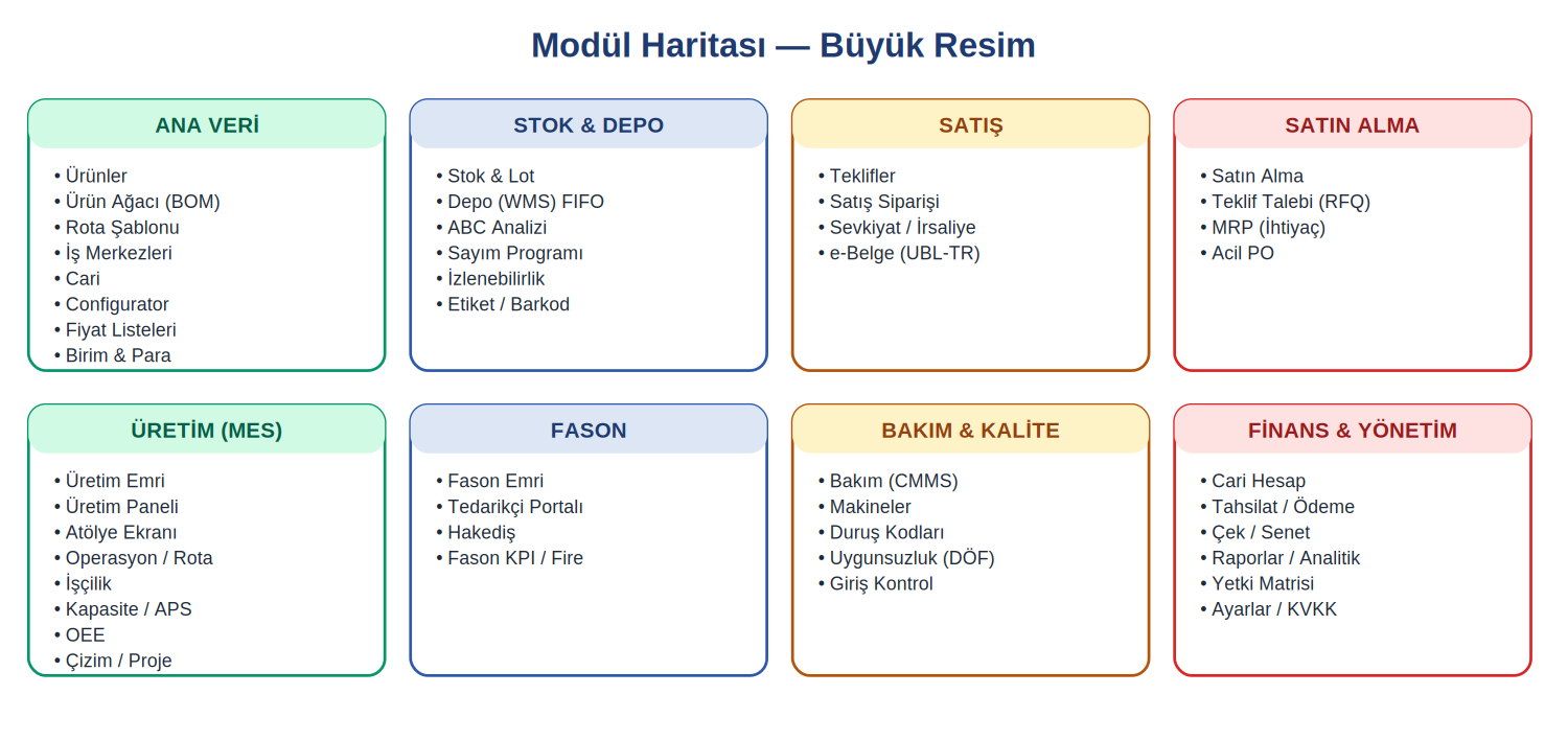 Karbon ekran